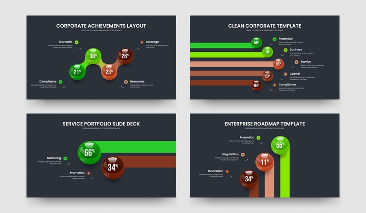 Benefits of Financial Education